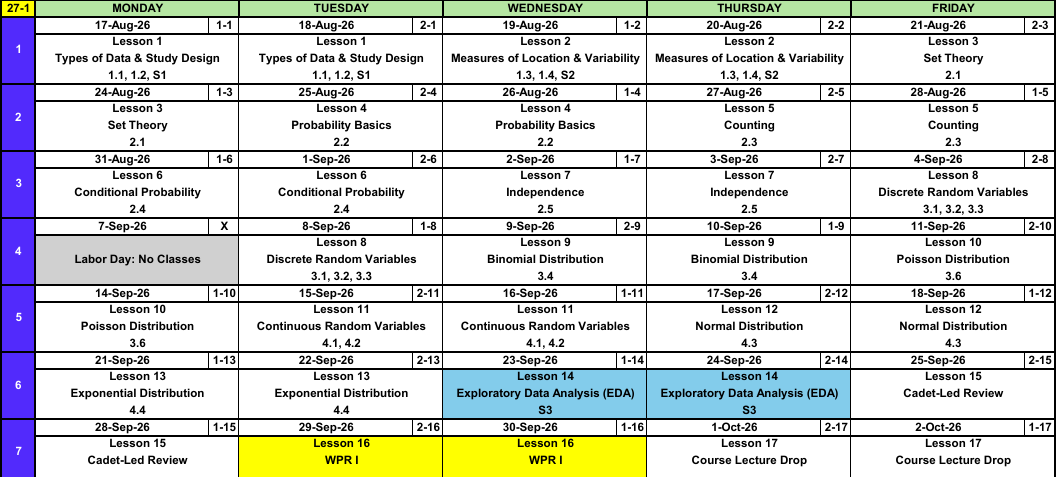 Calendar weeks 1 through 7, Lessons 1 through 16