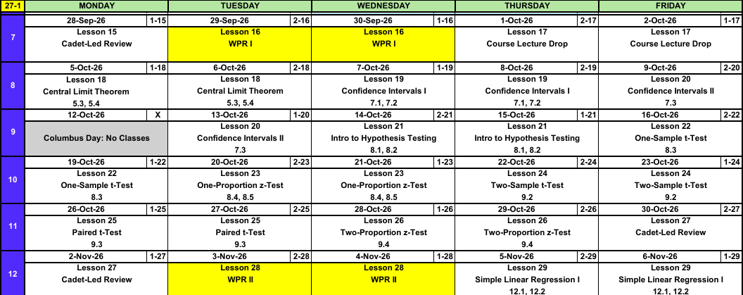 Calendar weeks 7 through 12, Lessons 17 through 28