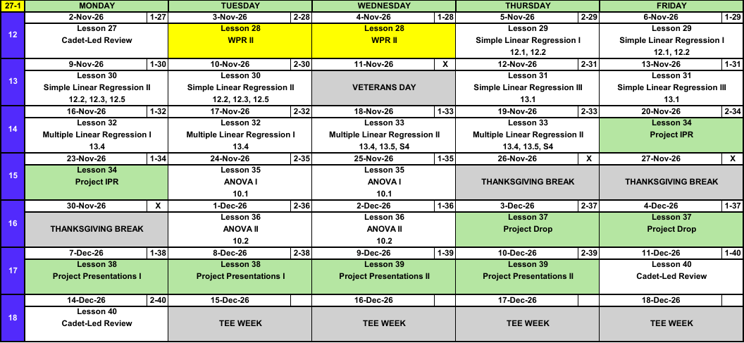 Calendar weeks 12 through 18, Lessons 29 through 40 plus TEE week