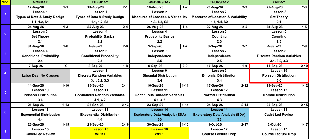 Block I calendar with a red box around Friday 11 September, Lesson 10, Poisson Distribution.