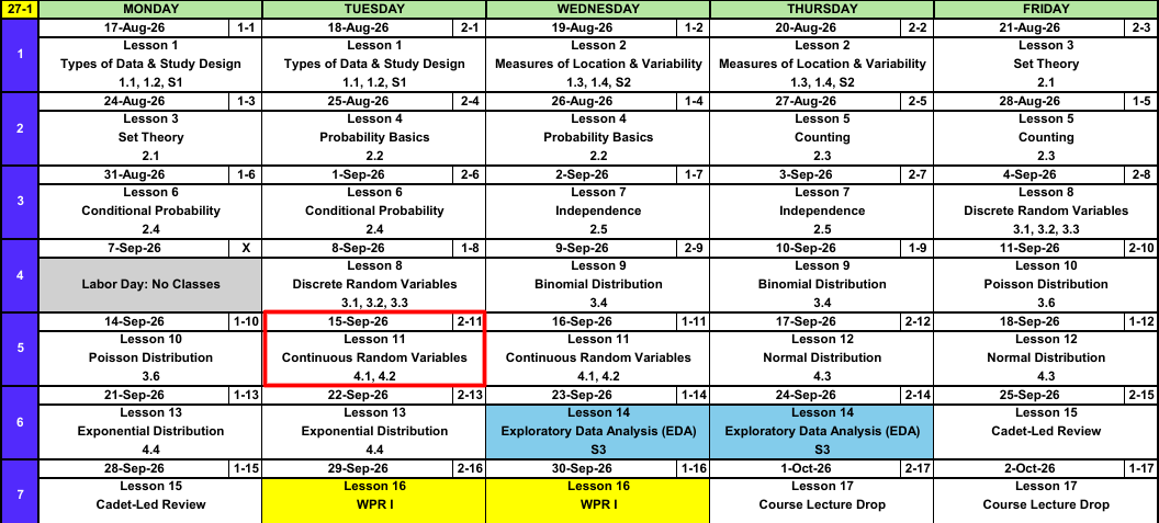 Block I calendar with a red box around Tuesday 15 September, Lesson 11, Continuous Random Variables.