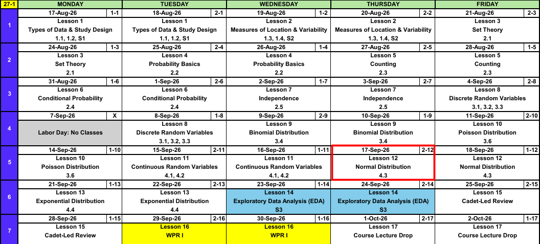 Block I calendar with a red box around Thursday 17 September, Lesson 12, Normal Distribution.