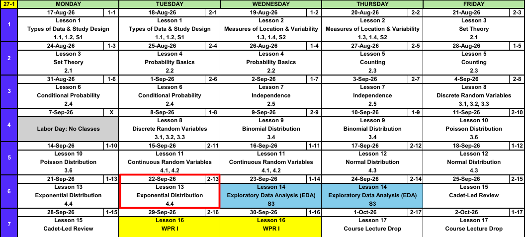 Block I calendar with a red box around Tuesday 22 September, Lesson 13, Exponential Distribution.