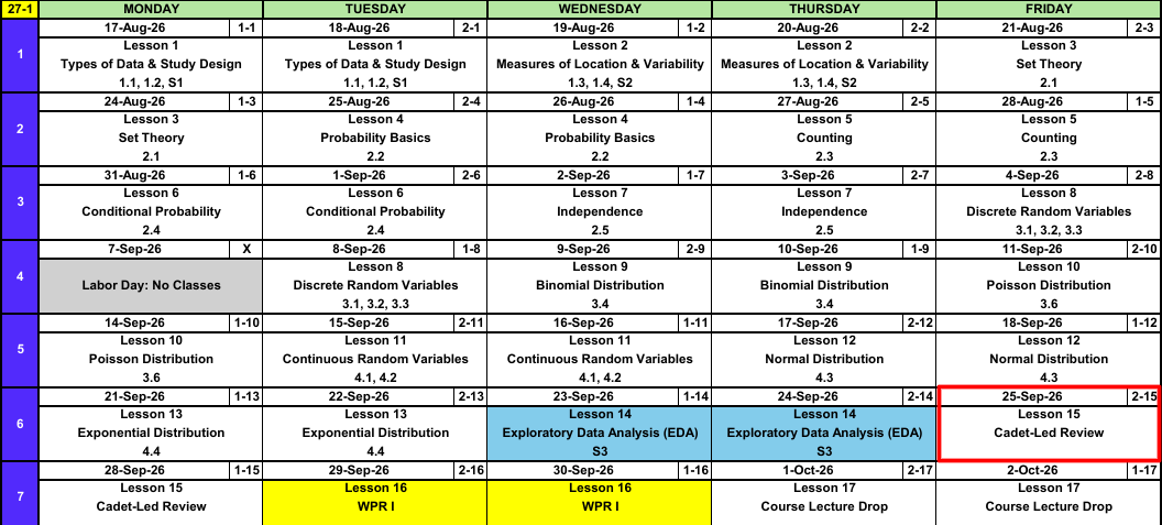 Block I calendar with a red box around Friday 25 September, Lesson 15, Cadet-Led Review.