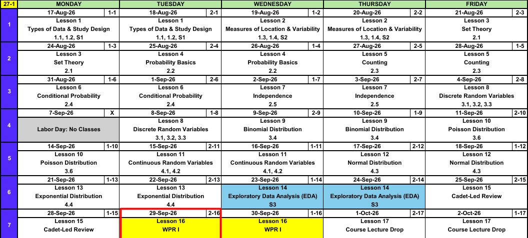 Block I calendar with a red box around Tuesday 29 September, Lesson 16, WPR I.
