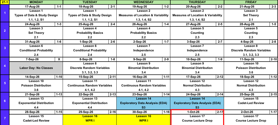 Block I calendar with a red box around Thursday 1 October, Lesson 17, Course Lecture Drop.