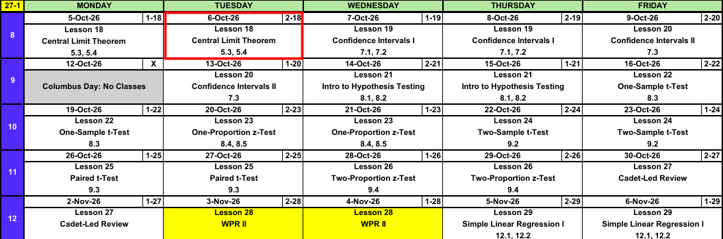 Block II calendar with a red box around Tuesday 6 October, Lesson 18, Central Limit Theorem.