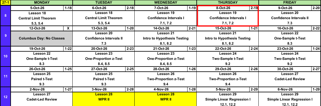 Block II calendar with a red box around Thursday 8 October, Lesson 19, Confidence Intervals I.
