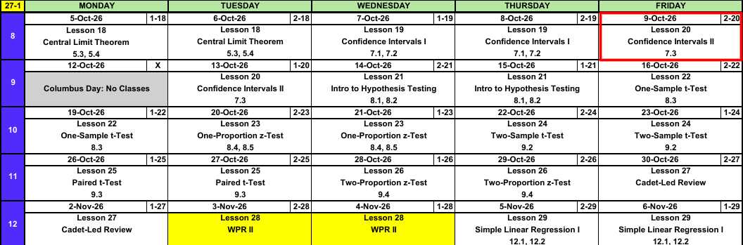 Block II calendar with a red box around Friday 9 October, Lesson 20, Confidence Intervals II.