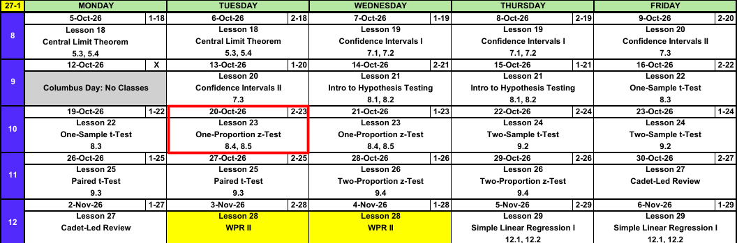 Block II calendar with a red box around Tuesday 20 October, Lesson 23, One-Proportion z-Test.